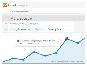 Google Analytics 03 2014